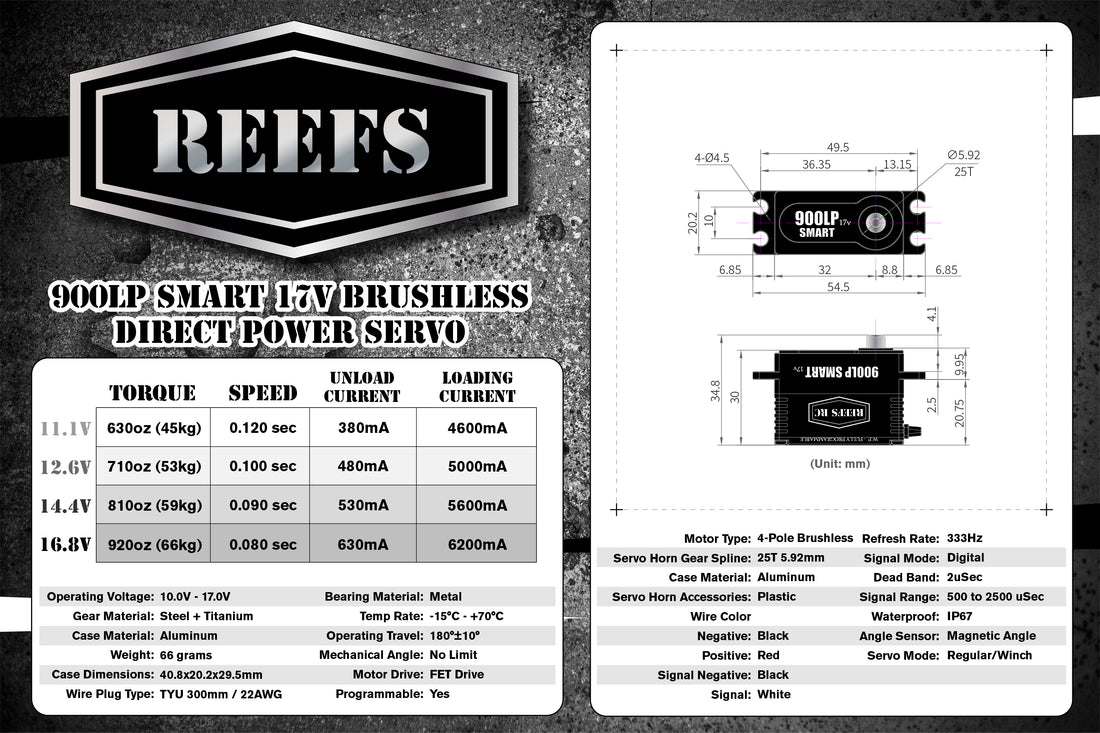Reefs RC 900LP SMART 17V Brushless Direct Power Servo