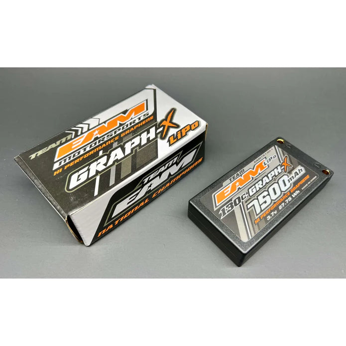 Team EAM 7500mAh 3.7v 130C 1S - Iron City RC Hobbies