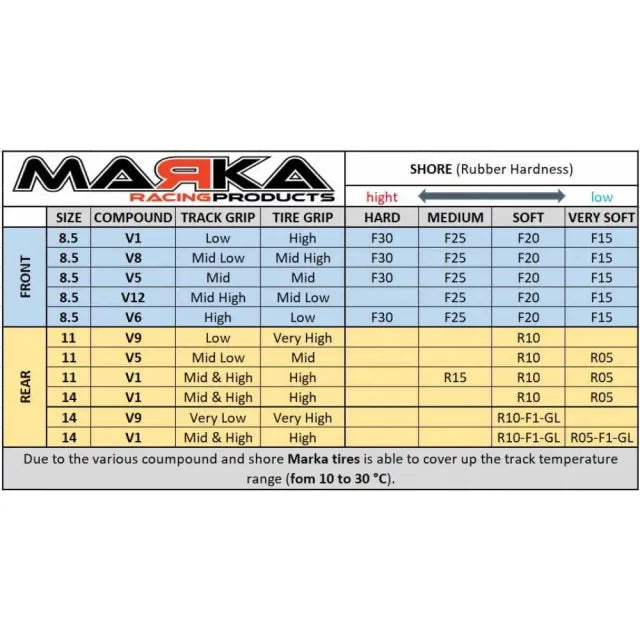 Marka V1R10-FL-GL Rear Tire 10° 14mm (GLF) - Iron City RC Hobbies