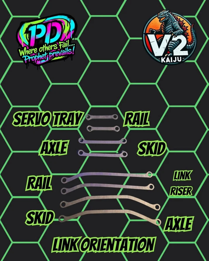 Prophet Designs Kaiju v2