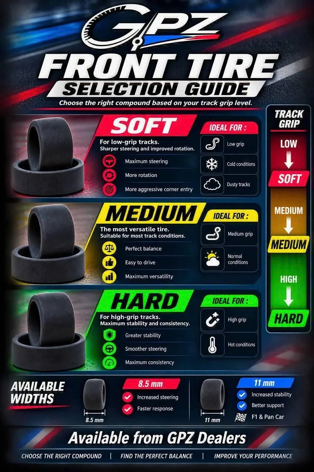 GPZ-8.5 front tires (2 pcs)