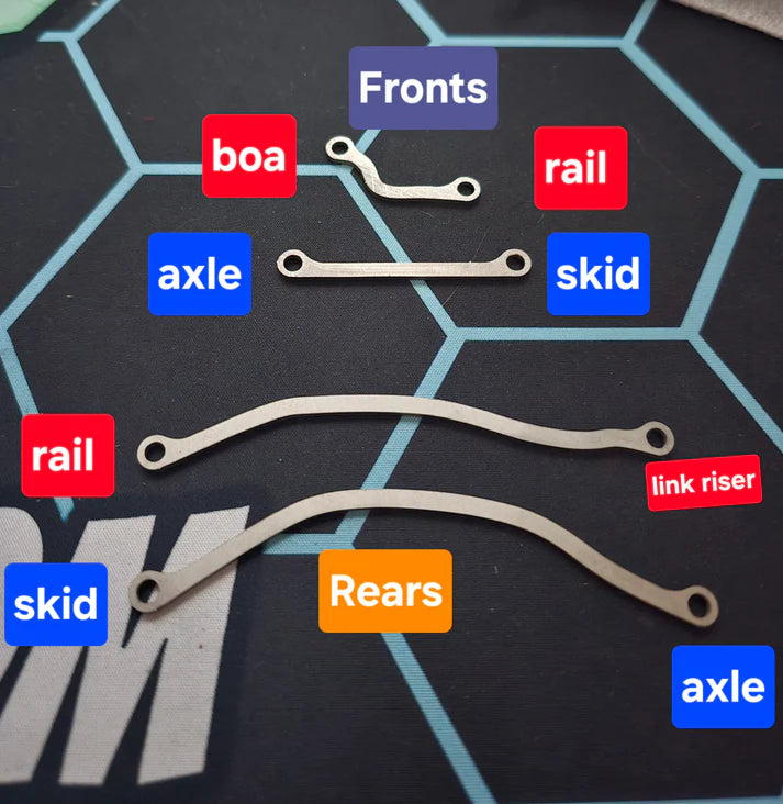 Prophet Designs Doomsday