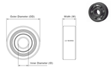 Dlux Fab Bearings