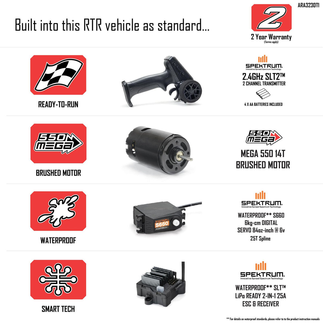 ARRMA 1/10 GORGON 2WD RTR Brushed Monster Truck, Blue