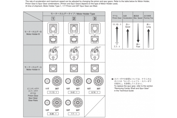 Kyosho Aluminum Motor Plate Set - Iron City RC Hobbies