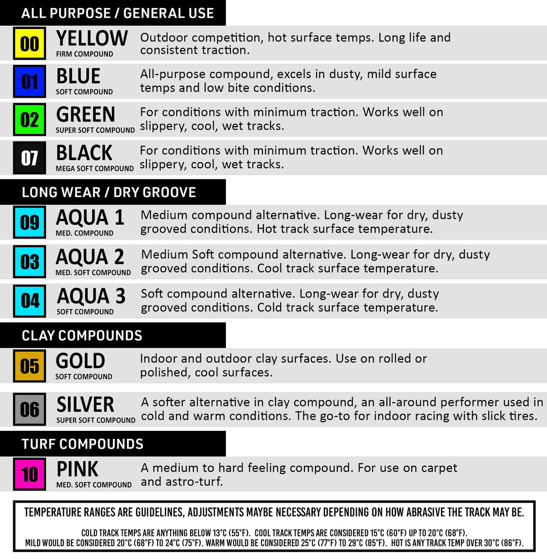 JConcepts Fuzz Bite LP Wide 2.2" Pre-Mounted 2WD Front Buggy Carpet Tires (Pink) (2) w/12mm Hex - Iron City RC Hobbies