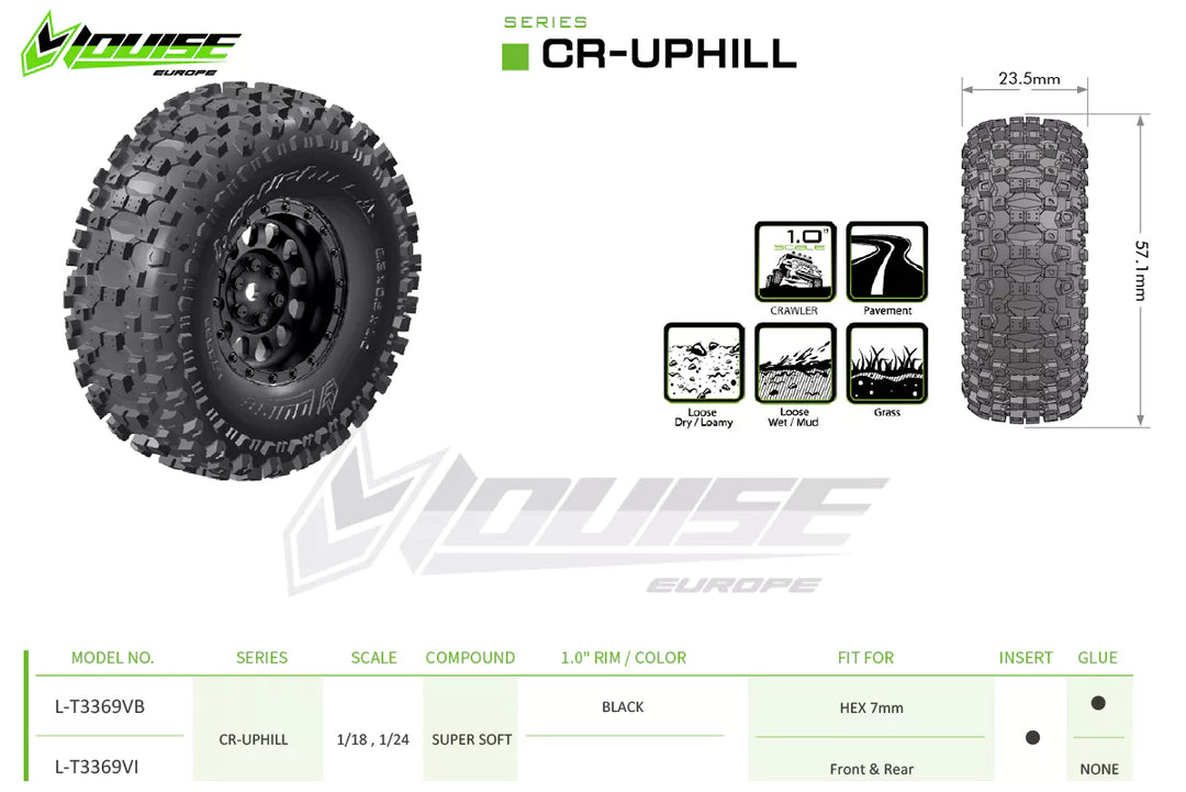 Louise RC - CR-UPHILL - 1-18/1-24 Crawler Tires - Super Soft - for 1.0 Wheels - Iron City RC Hobbies