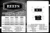 Reefs RC 900LP SMART 17V Brushless Direct Power Servo