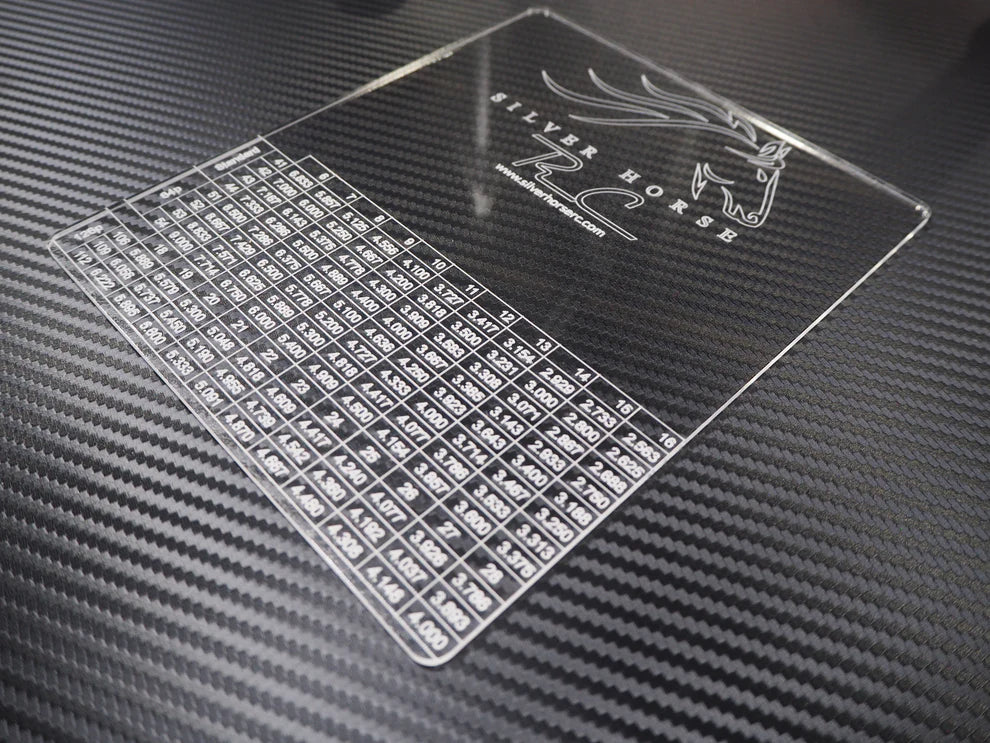 Silver Horse RC Pit Setup Board - Iron City RC Hobbies