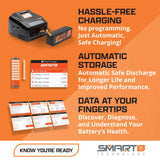 Smart Powerstage 2S Surface Bundle: G2 5000mAh 2S LiPo IC5 & S155 Charger - Iron City RC Hobbies