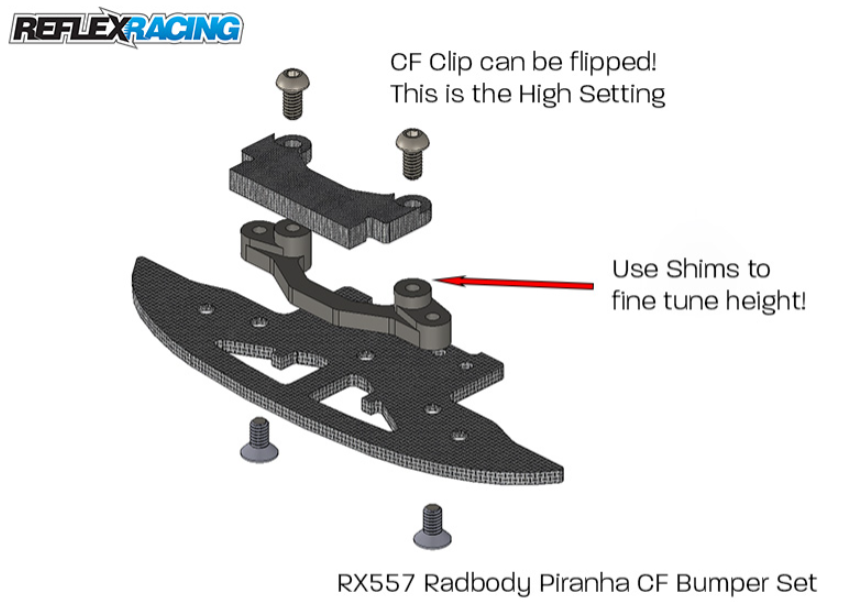 Reflex Racing Radbody Piranha CF Bumper Set