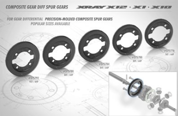 Xray Composite Gear Diff Spur Gear - 92T / 64P - Iron City RC Hobbies