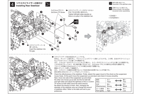 Stabilizer Set(for MB-010) - Iron City RC Hobbies