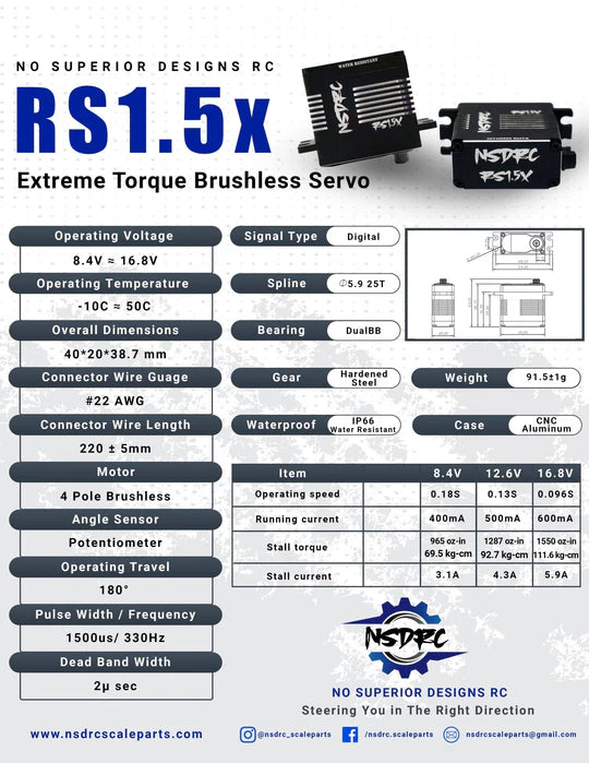NSDRC RS1.5X Extreme Torque Brushless Servo 16.8V