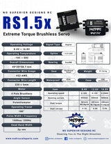 NSDRC RS1.5X Extreme Torque Brushless Servo 16.8V